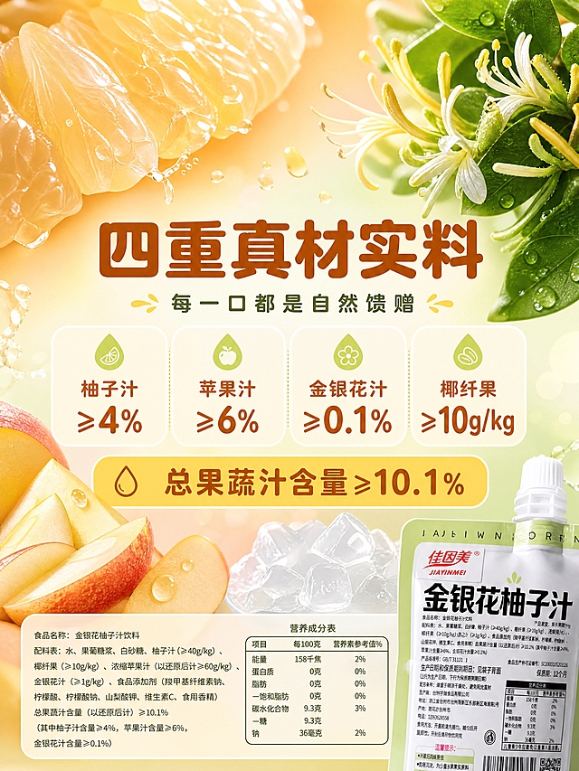 [商品] 使用【图3】佳因美金银花柚子汁背面包装作辅助小图（右下角露出约20%），仅作成分佐证；保留配料表、营养成分表、总果蔬汁含量≥10.1%等真实文字信息，清晰化处理，不修改内容。
[画面] 第2张·成分原料专张，目标：突出真材实料与成分优势，建立品质信任。原料微距+成分数据型构图，主画面被超大尺寸的新鲜原料占据（占画面≥60%）：左上饱满柚子果肉颗粒特写（晶莹剔透、汁水充盈），右上金银花簇与绿叶微距，左下苹果切片，右下椰纤果透明颗粒特写；四种原料呈对角线分布，中间留白放成分数据，右下角小尺寸产品包装作背书。
[视觉] 套系策略：风格=清新治愈食品饮料商业摄影风，高饱和食欲感；标题字=圆润粗黑体，厚重饱满有食欲；正文字=简洁无衬线中黑体；主色=暖橙+浅嫩绿；背景延展=基于暖橙和浅嫩绿做同色系渐变、深浅层级、柔和光斑与果汁飞溅质感；强调色=金黄色，仅用于小面积icon、引线、标签和高光点缀；标题色=深橙棕色；正文色=深灰绿；组件=圆角半透明信息卡、细线引线、水滴形卖点icon；光影=左前侧暖柔光，原料表面有自然高光和水珠，通透有质感。
[文字] 中部偏上横排主标题"四重真材实料"，副标题"每一口都是自然馈赠"；下方四个圆角数据卡横排：「柚子汁≥4%」「苹果汁≥6%」「金银花汁≥0.1%」「椰纤果≥10g/kg」；底部横条标注"总果蔬汁含量≥10.1%"（金黄色高亮）；所有文字横排，字号保证手机端清晰可读。
[规格] 抖音详情页单屏比例3:4竖版，4K分辨率，负向提示：避免原料不真实、颜色灰暗、冷蓝主色调、极限词、医疗功效宣称、文字竖排、产品包装过大遮挡原料、二维码。