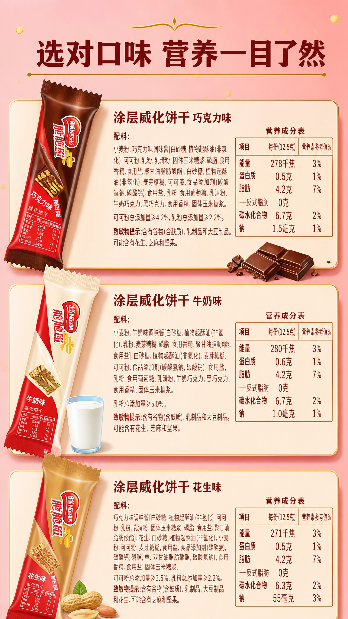 [雀巢脆脆鲨缤纷多口味礼盒 详情页P5 营养成分（上）9:16… - 图片创意预览