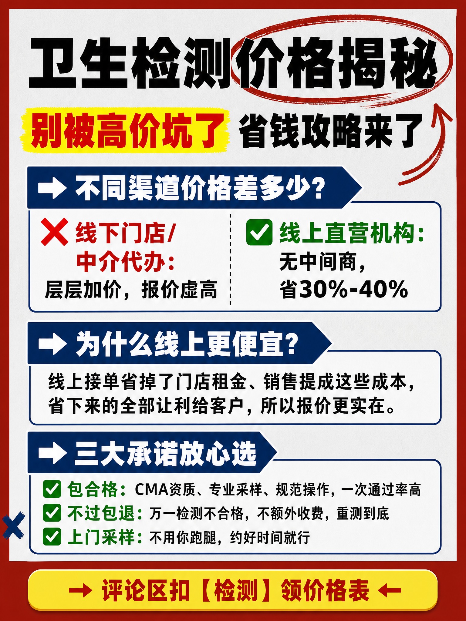竖版长图信息海报，红棕色粗边框，浅灰色背景。顶部大标题黑色超粗… - 图片创意预览