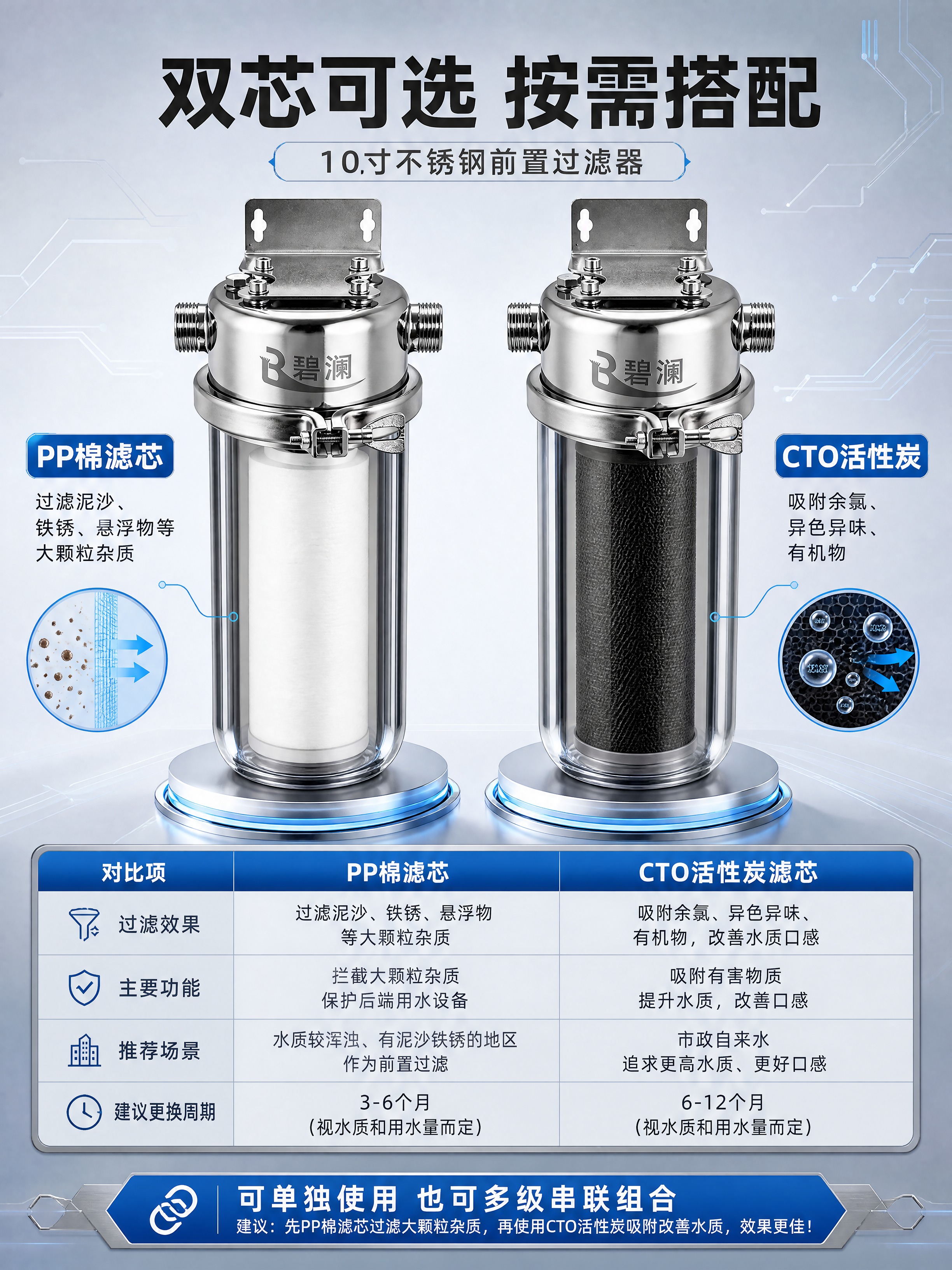 [商品] 使用【图1】10寸不锈钢前置过滤器；保留304不锈钢… - 图片创意预览
