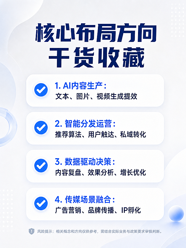 [主图-3] AI+传媒核心布局方向，更换为浅色明亮背景，更吸引读者，和前两张新风格统一。浅灰白色渐变背景，整体满铺无边框，内容占比70%。顶部是主标题，下方分四个要点整齐排列，每个要点用蓝色勾选图标装饰，底部标注风险提示，整体干净有条理。光照明亮均匀，主标题深蓝色加粗突出，要点标题蓝色，内容文字深蓝色，对比清晰易读。中心排版，顶部主标题「核心布局方向 干货收藏」，深蓝色大号加粗字体；下方四个要点，每个要点前方带蓝色对勾图标，列出四个核心布局方向，底部浅灰色小字标注风险提示，排版错落不拥挤，所有文字清晰可辨。3:4比例，2k分辨率，文字清晰锐利，超高清。负向提示：变形，水印，文字错乱，模糊，深色背景，信息遮挡，敏感内容。
