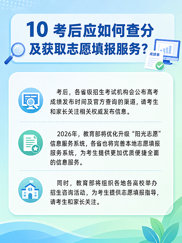 设计一张3:4比例的高考知识科普卡片，和前面卡片保持统一风格，顶部用醒目的字体写着"10 考后应如何查分及获取志愿填报服务？"，正文清晰排版以下文字：考后，各省级招生考试机构会公布高考成绩发布时间及官方查询的渠道，请考生和家长关注相关权威发布信息。2026年，教育部将优化升级“阳光志愿”信息服务系统，各省也将完善本地志愿填报服务系统，为考生提供更加优质便捷全面的信息服务。同时，教育部将组织各地各高校举办招生咨询活动，为考生提供志愿填报指导，请考生和家长关注。背景为浅淡的蓝绿色渐变，整体干净整洁适合阅读
