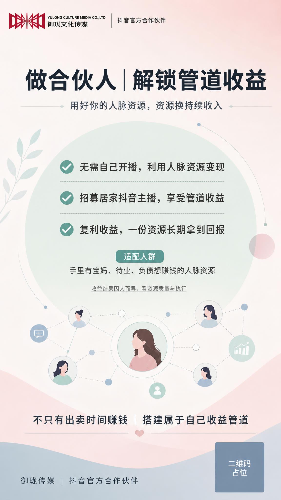 一张竖版9:16的合伙人招募海报，风格高级清新，轻创业复利思维… - 图片创意预览