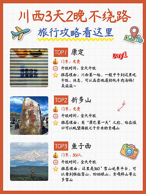 旅游出行攻略图框排版小红书封面