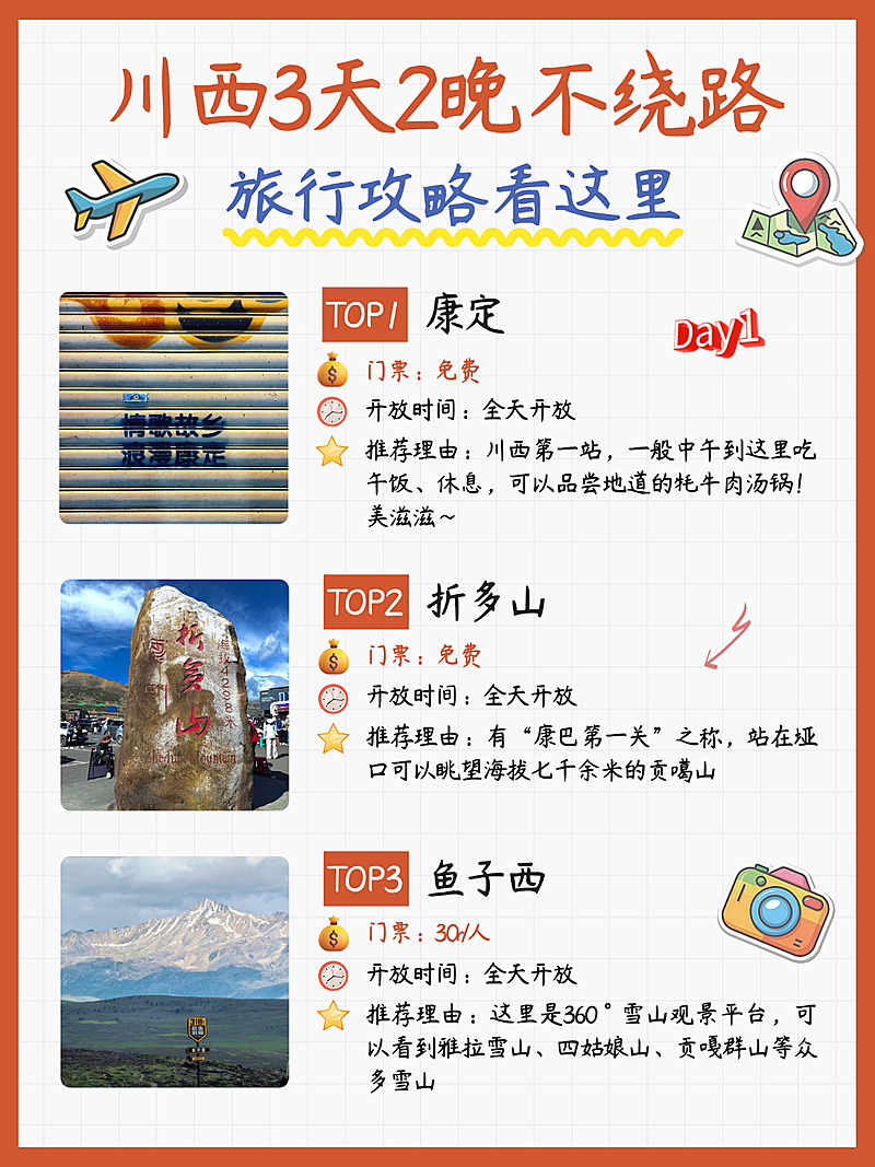 旅游出行攻略图框排版小红书封面