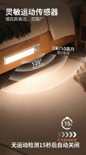 将右下角“无运动检测15秒后自动关闭”的字体放大，保持画面其他元素不变预览效果