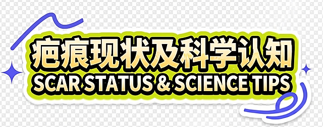 参考原图的设计风格，将文案替换为“疤痕现状及科学认知”，保留黄绿色描边、撞色设计、蓝色装饰线条和闪星点缀，保持透明背景