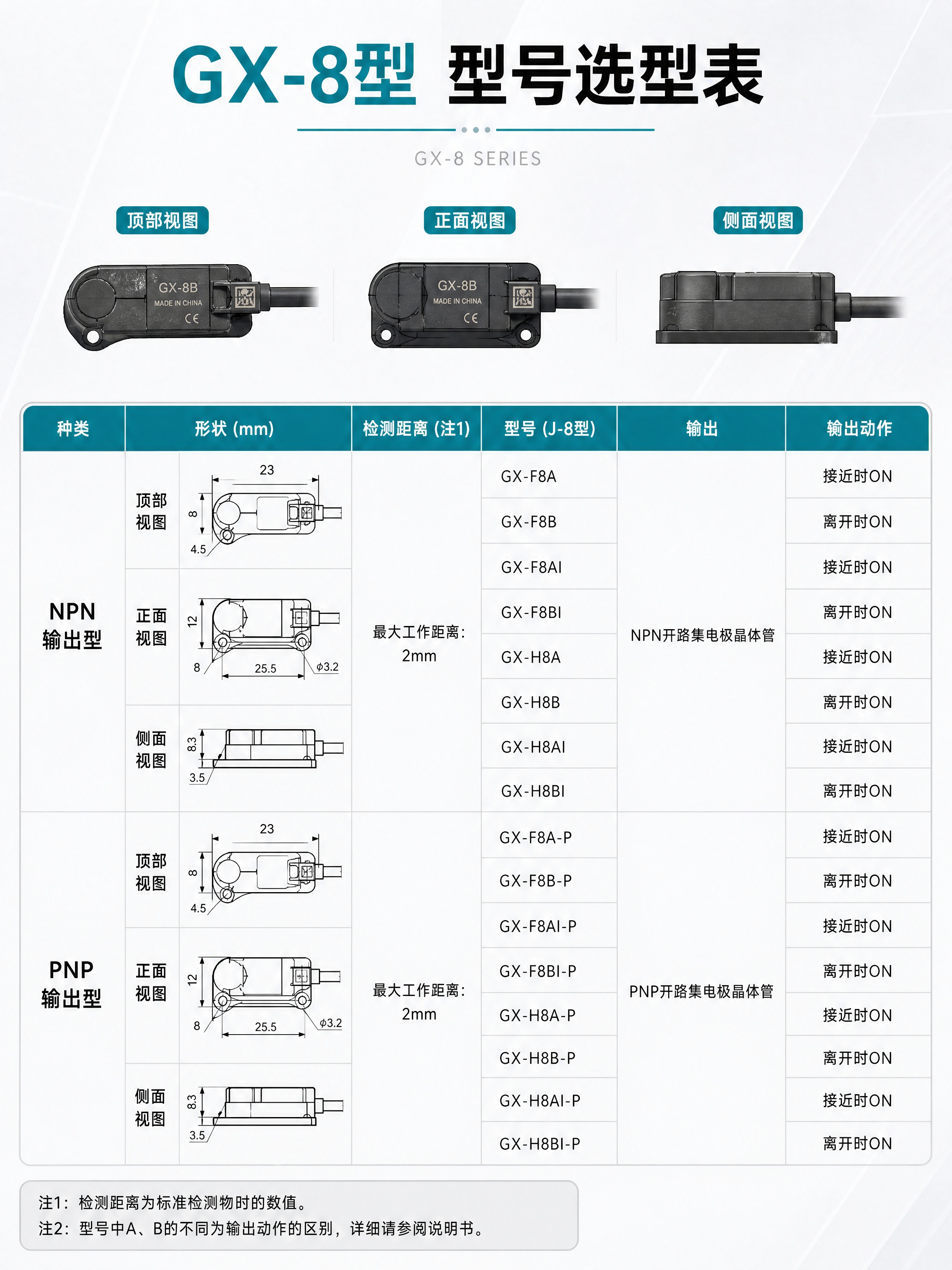 [商品] 使用【图1】中GX-8型系列接近开关产品示意图（表格… - 图片创意预览