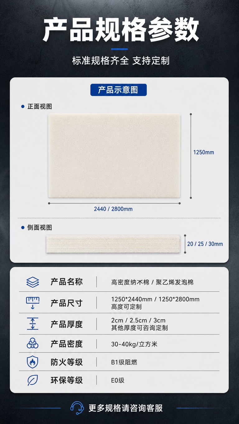 [商品] 使用【图2】纳米棉正面图、【图3】纳米棉侧面图；保留… - 图片创意预览
