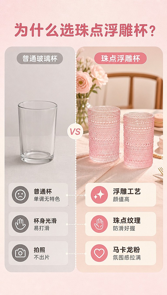 [商品] 使用【图2】两只粉色珠点浮雕玻璃杯；保留杯身珠点纹理、粉色玻璃材质、直身造型、两只杯子的相对比例；修复背景杂物，产品原貌不变。
[画面] 目标：痛点对比页，突出珠点杯相比普通玻璃杯的优势。构图：左右分栏对比，左侧痛点区、右侧解决区，产品在右侧占画面40%。景别：中景。场景：左侧为普通透明玻璃杯单调摆拍（灰底、无质感），右侧为粉色珠点杯在温馨餐桌场景；中间用分割线区分。
[视觉] 套系策略：风格=清新马卡龙风轻法式商业摄影；标题字=圆角黑体粗体；正文字=简洁无衬线黑体；主色=樱花粉；背景延展=基于樱花粉做深浅层级、同色渐变和细腻磨砂/纸张质感，搭配米白、浅木色中性色；强调色=奶白色，仅用于小面积图标、引线和标签底衬；标题色=深豆沙粉；正文色=暖灰棕；组件=圆角浅底信息卡、细线引线、胶囊标签；光影=左前侧暖柔光，柔和通透。
[文字] 顶部主标题「为什么选珠点浮雕杯？」；左侧痛点区3个痛点：普通杯单调无特色 | 杯身光滑易打滑 | 拍照不出片；右侧解决区对应3个卖点：浮雕工艺颜值高 | 珠点纹理防滑好握 | 马卡龙粉氛围感拉满；文字横向排版，左右分区清晰。
[规格] 图片比例9:16竖版，4K分辨率，medium质量，避免变形、错字、文字过小、冷蓝背景、产品颜色改变、绝对化用语。