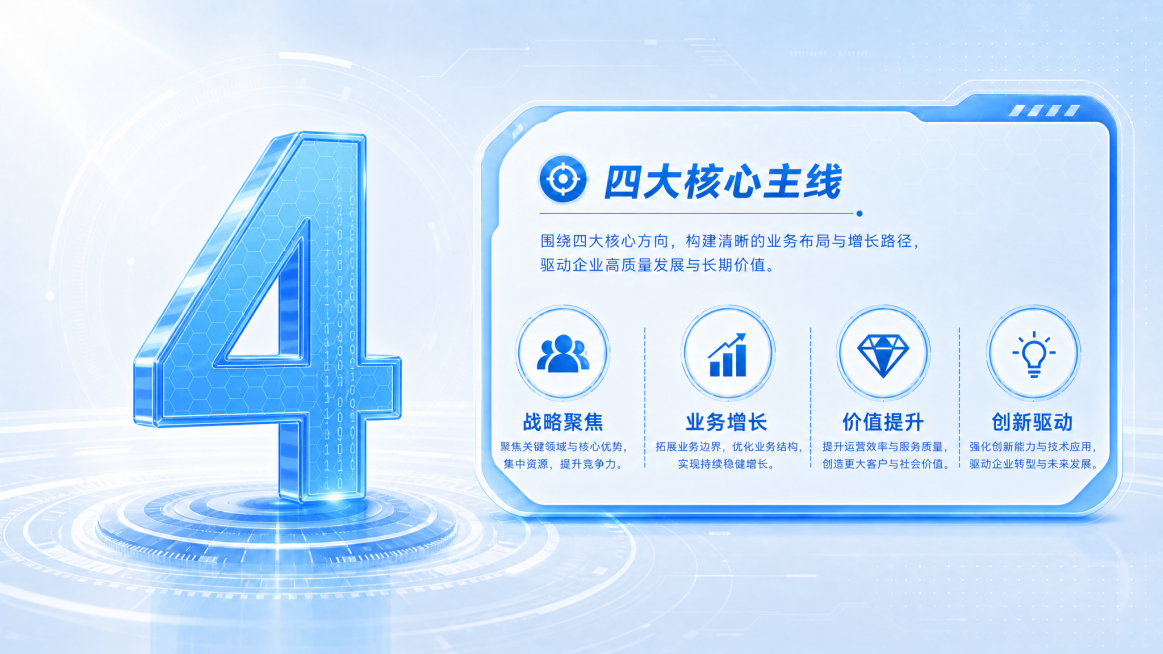参考原图片的蓝色科技风信息图表风格，生成带有立体数字4的信息图，整体为浅蓝色科技商务风格，保持和原图一致的版式布局预览效果
