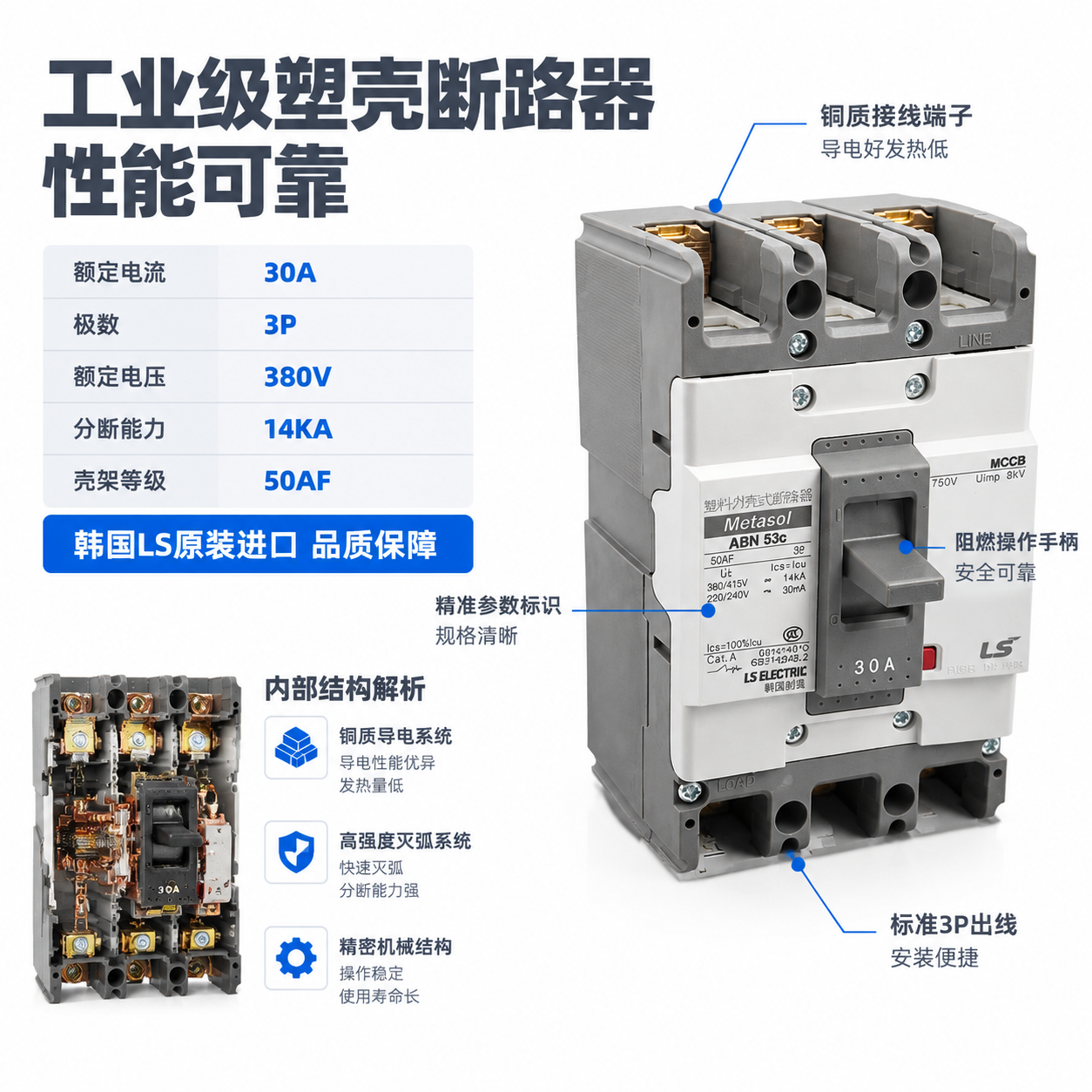 [主图-2] 核心参数与结构亮点图，展示断路器内部结构与性能参… - 图片创意预览