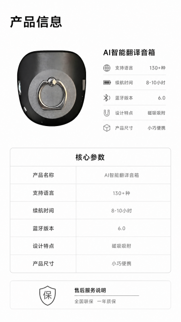 重新生成预览效果