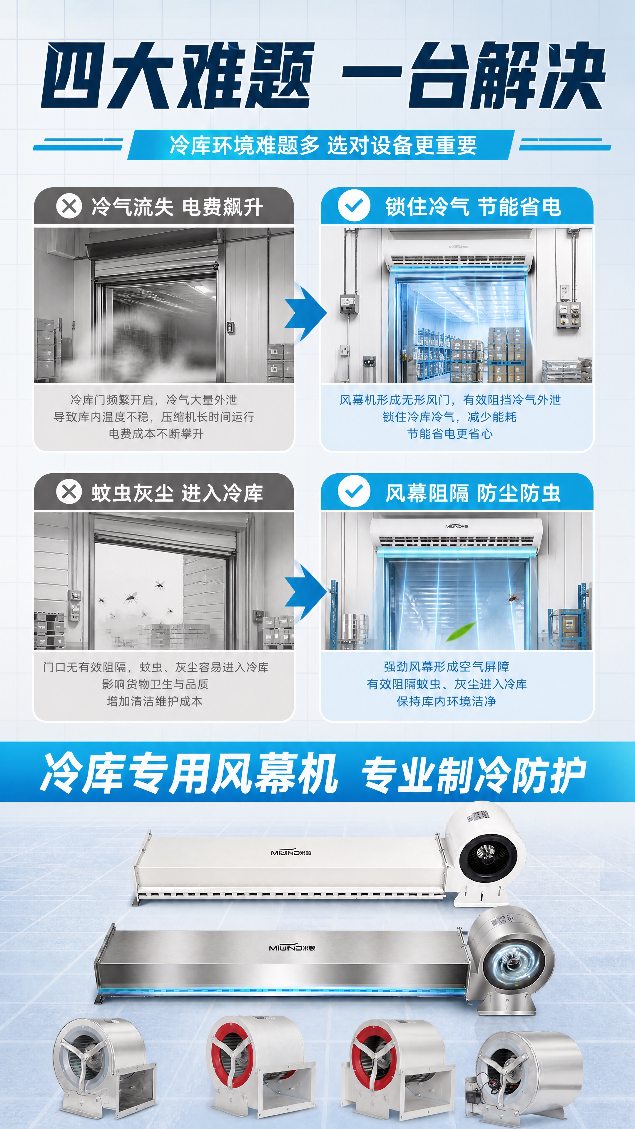 [商品] 使用【图1】中的风幕机和离心风机产品；保留产品外观、… - 图片创意预览