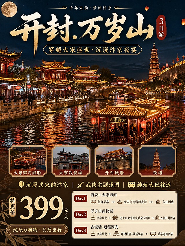 3:4竖版小红书引流海报，开封大宋3日游，御河夜宴+武侠古建+城墙铁塔实景风格，信息层级清晰，宋韵古雅主色调，汴京夜宴意境。主视觉布局：顶部为标题区，中部上半部分为开封大宋夜景实景主图（大宋御河游船灯火+武侠城古建+城墙铁塔），中部下半部分为核心景点、核心卖点、价格区和简洁行程板块，整体排版大气有宋韵。顶部主标题大字醒目："开封.万岁山3日游"。核心景点："大宋御河游船 · 大宋武侠城 · 开封城墙 · 铁塔"。核心卖点："沉浸式宋韵汴京 | 武侠主题乐园 | 纯玩大巴往返"。价格区：醒目大字"399元/人"。简洁行程板块（分天呈现，核心节点清晰）：▶ Day1 西安→大宋御河：集合乘车 → 大宋御河游船夜游 → 入住酒店；▶ Day2 万岁山武侠城：酒店早餐 → 万岁山大宋武侠城全天畅玩 → 入住开封酒店；▶ Day3 古城墙·返程西安：酒店早餐 → 开封城墙+铁塔访古 → 乘车返回西安。主视觉背景为开封大宋御河夜宴实景，游船灯火璀璨，古建飞檐翘角，城墙铁塔巍峨，高清摄影质感，宋韵汴京夜宴意境，视觉冲击力强。整体排版大气简洁，信息层级分明，宋韵古雅色调，开封大宋旅游海报风格，小红书爆款引流封面质感。