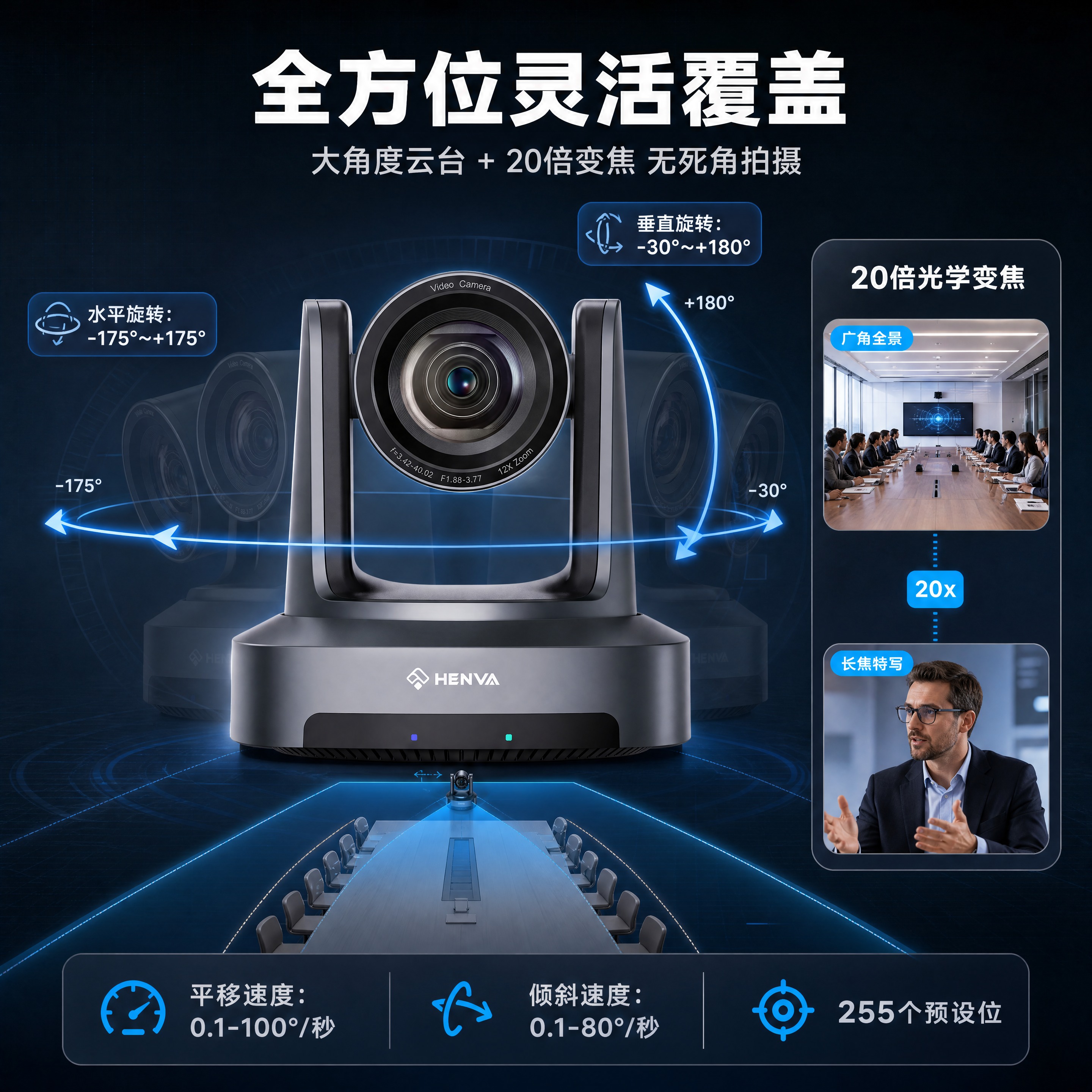 [商品] 使用【图1】HENVA HW-UV20A-4K视频会… - 图片创意预览