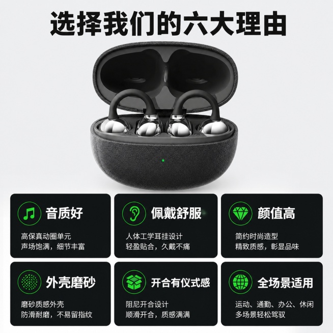 [主图-2] 核心卖点全景展示页，选择我们的六大理由
[氛围风格] 现代科技简洁信息展示风格，拼多多直白清晰风格
[画质] 商业摄影质感，信息排版清晰，产品真实清晰
[元素] 上方放置黑色款蓝牙耳机充预览效果