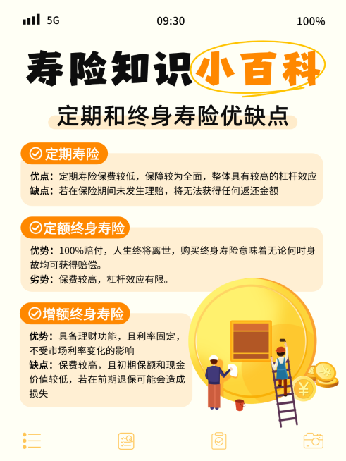 扁平插画风寿险知识小百科知识分享小红书配图预览效果