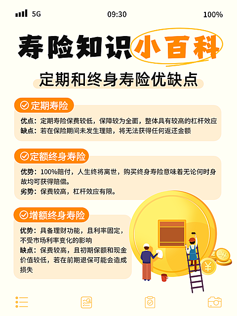 扁平插画风寿险知识小百科知识分享小红书配图