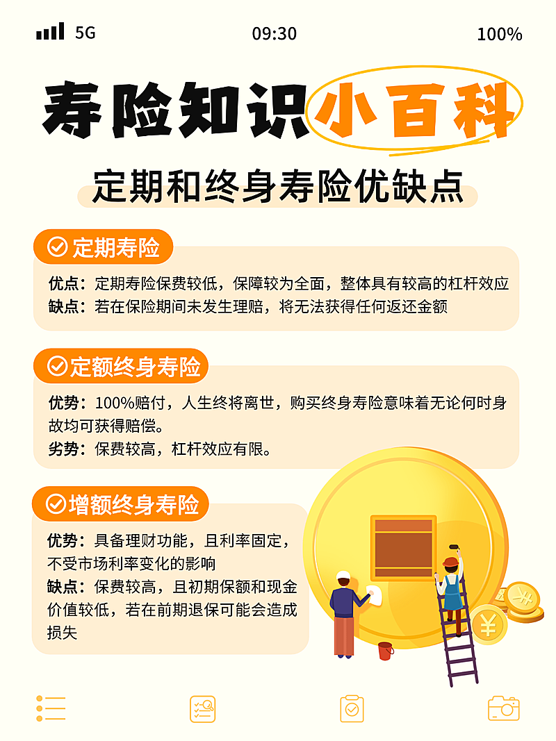 扁平插画风寿险知识小百科知识分享小红书配图