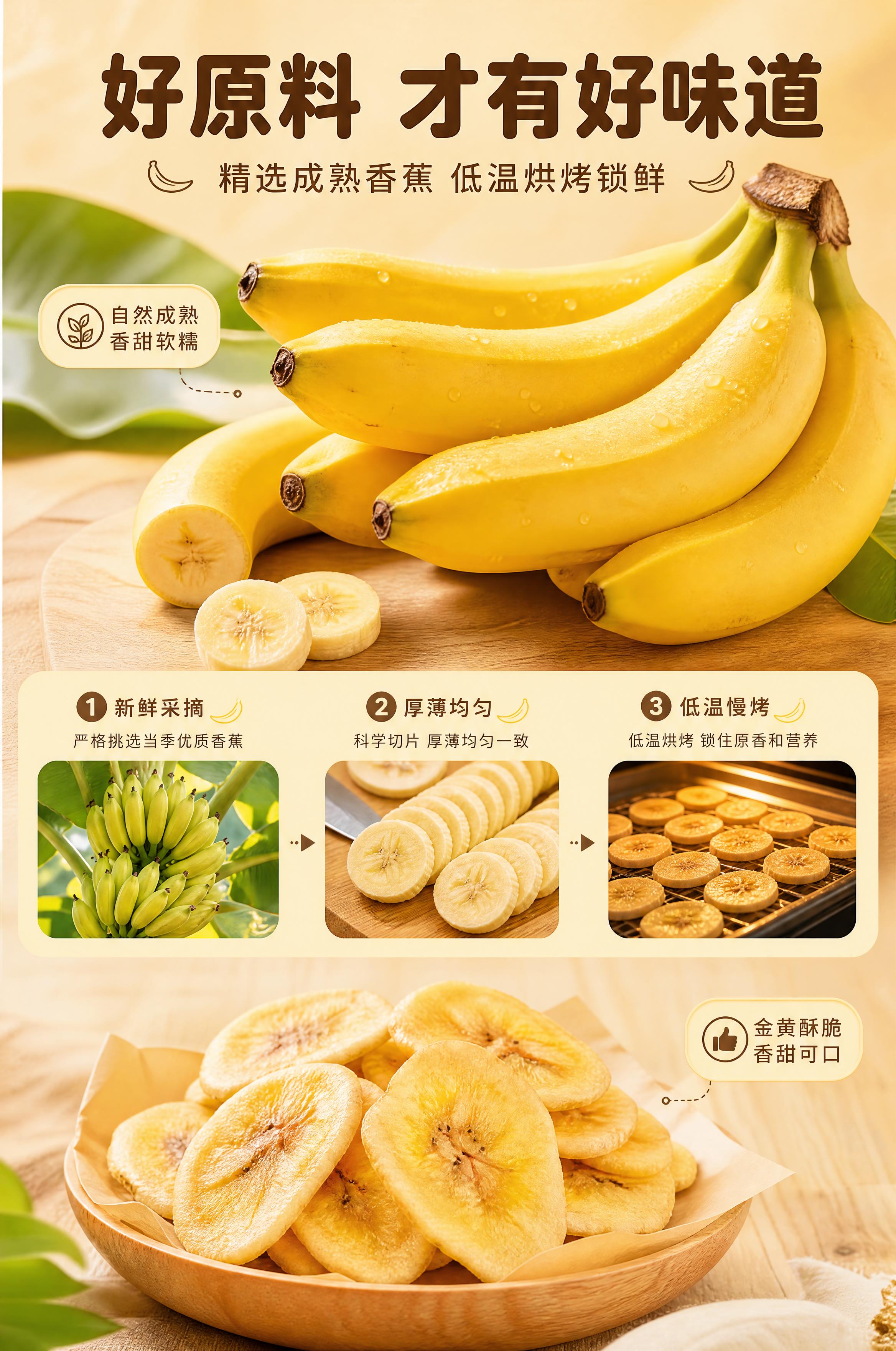 [商品] 使用【图2】【图4】【图6】香蕉片细节图；保留香蕉片… - 图片创意预览