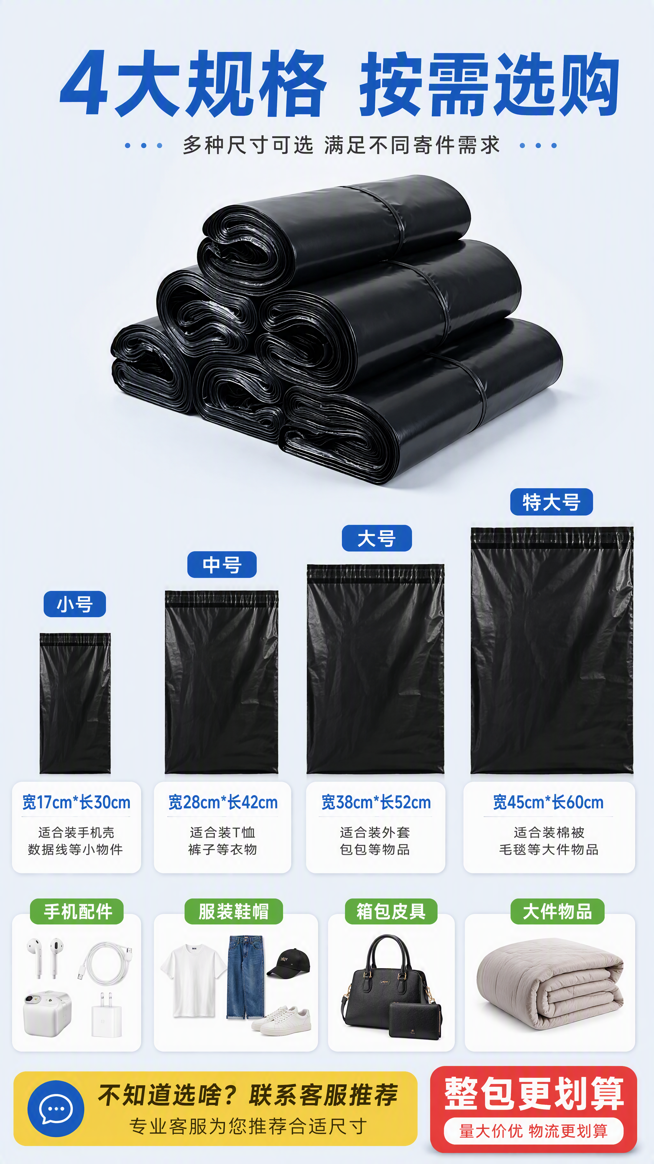 [第7张] 多规格展示页 - 不同尺寸规格矩阵。本张使用【图1… - 图片创意预览