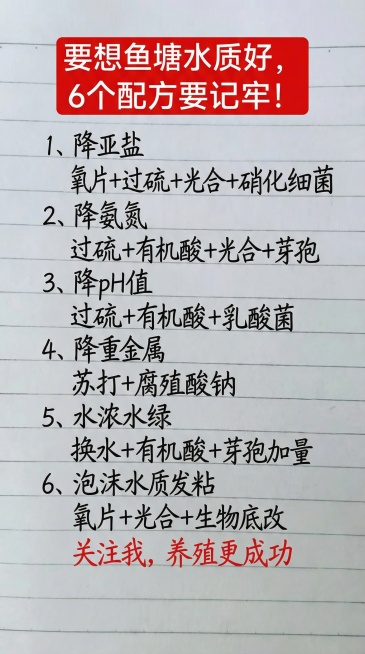 参照图片字体和颜色，替换内容为：要想鱼塘水质好，6个配方要记牢！1、降亚盐
氧片+过硫+光合+硝化细菌
2、降氨氮
过硫+有机酸+光合+芽孢
3、降pH值
过硫+有机酸+乳酸菌
4、降重金属
苏打+腐预览效果