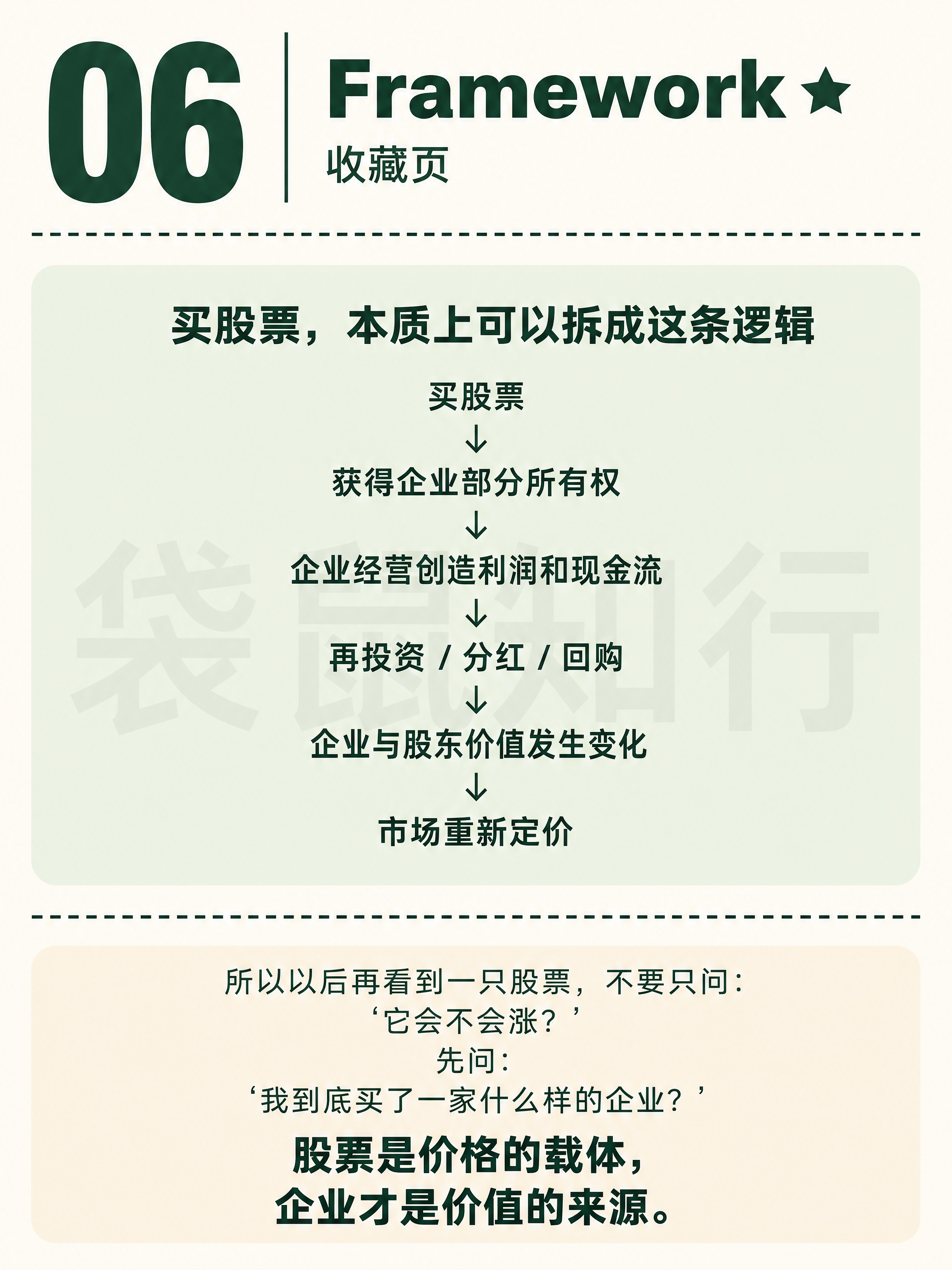 小红书知识卡片图文，极简整洁风格，无多余装饰元素。米白色背景，… - 图片创意预览