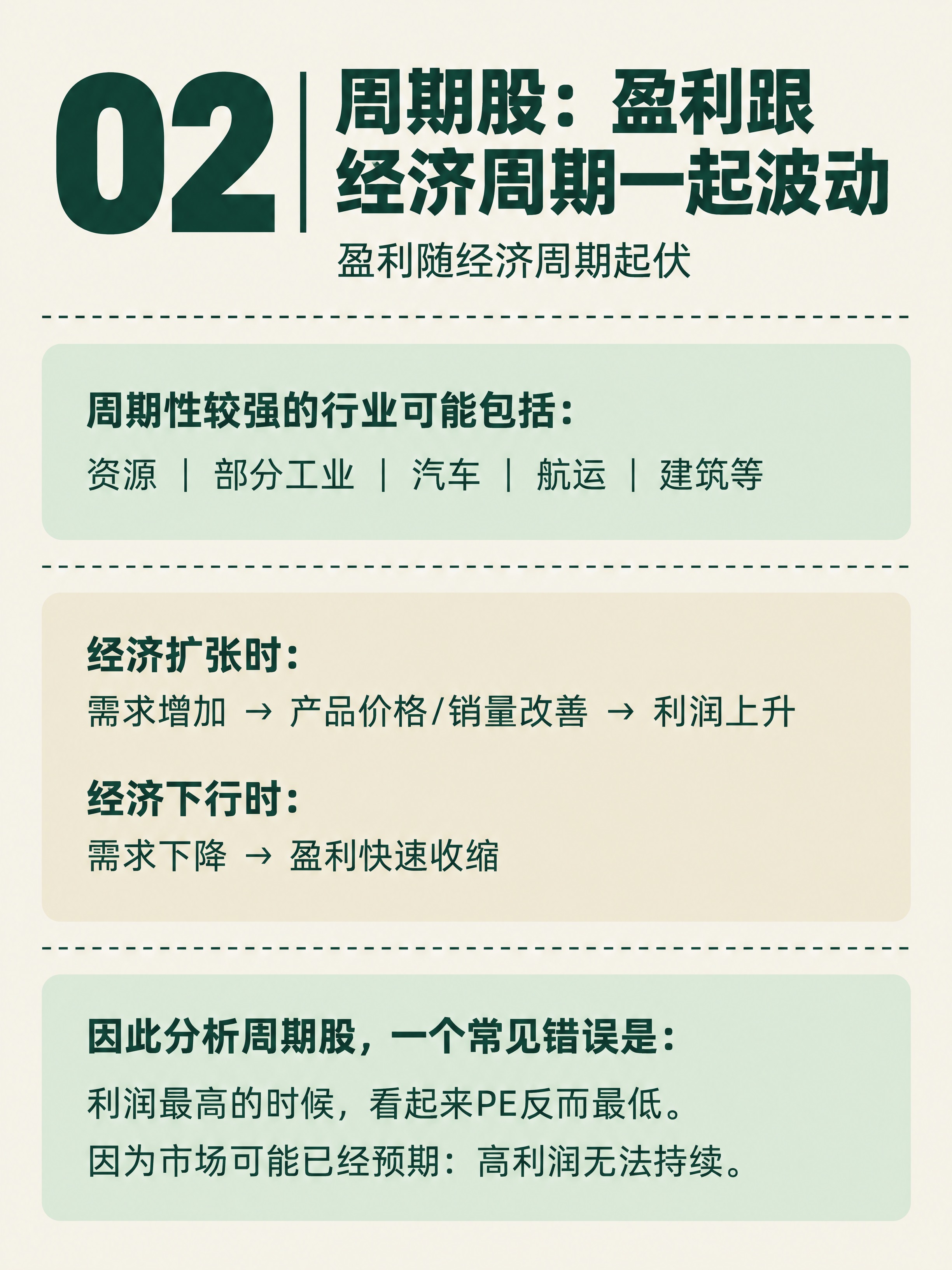 小红书知识卡片，竖版3:4比例，米白色纯色背景，墨绿色文字。整… - 图片创意预览