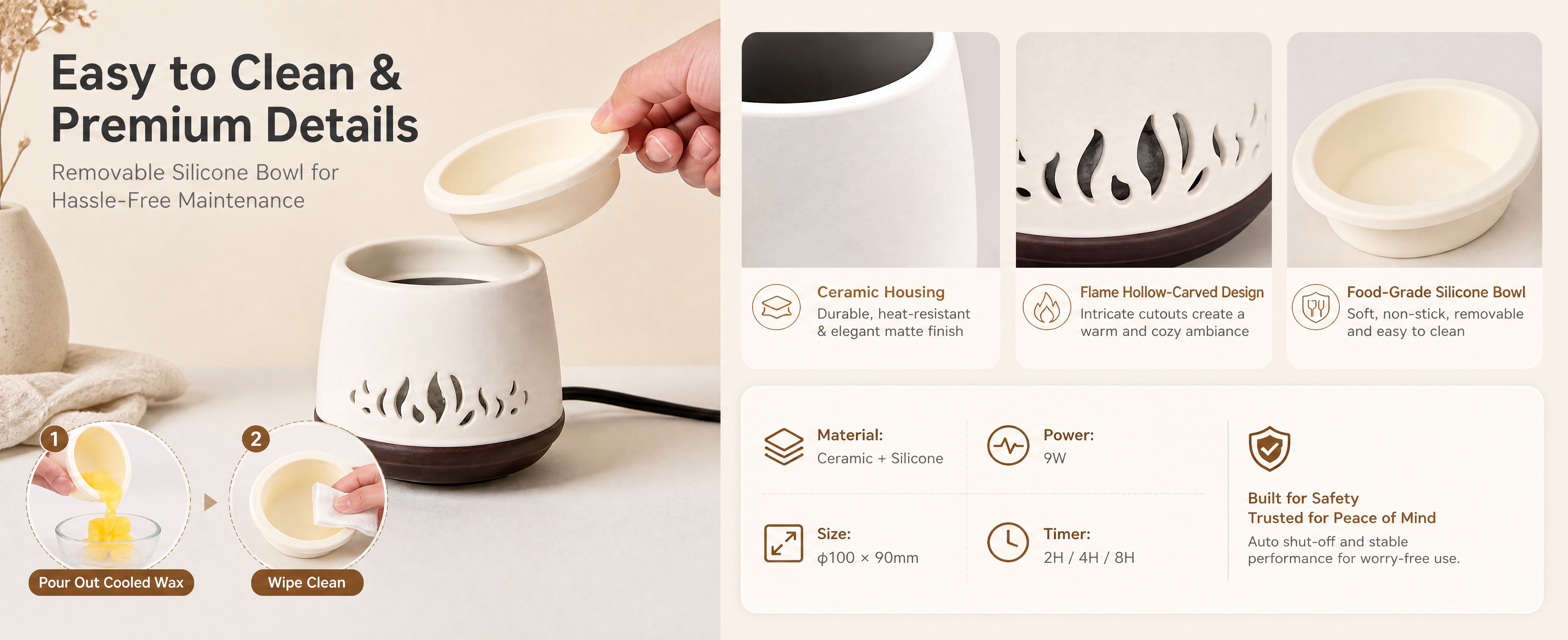 [商品] 使用【图4】【图5】陶瓷电热融蜡器；保留陶瓷外壳、火… - 图片创意预览
