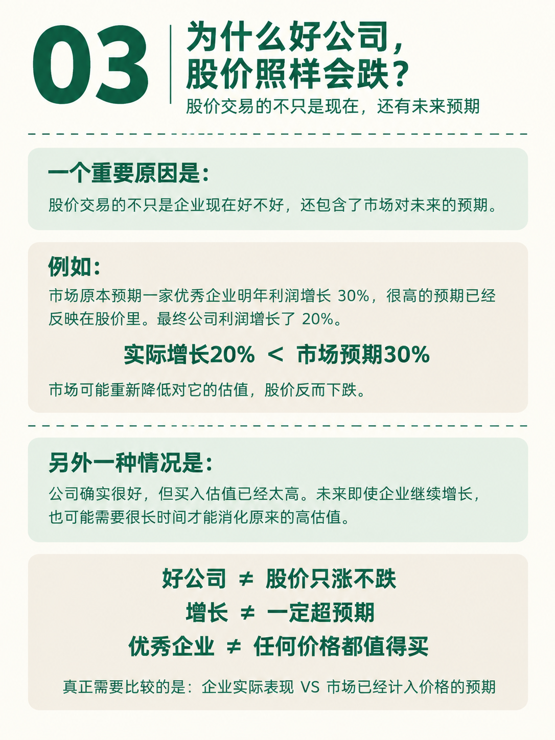 小红书知识页，极简整洁风格，米白色背景，墨绿色主文字，浅绿/浅… - 图片创意预览