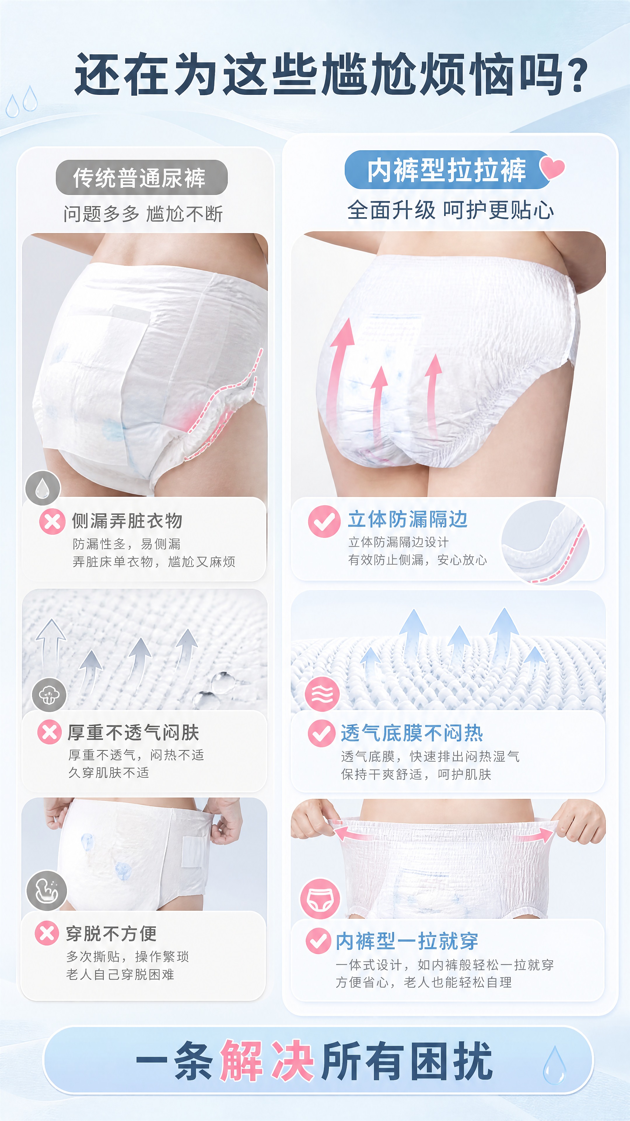 [商品] 使用【图1】白色内裤型成人拉拉裤；保留内裤式一体结构… - 图片创意预览