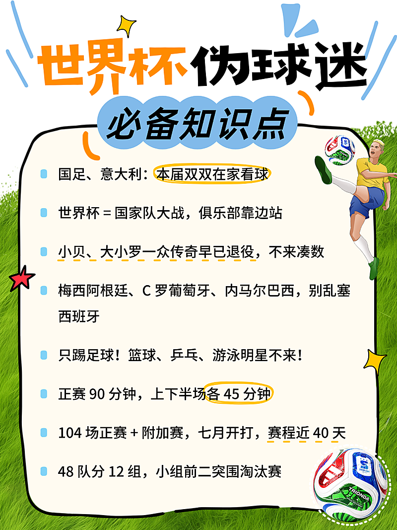 零基础看懂世界杯知识点科普分享卡通感小红书配图