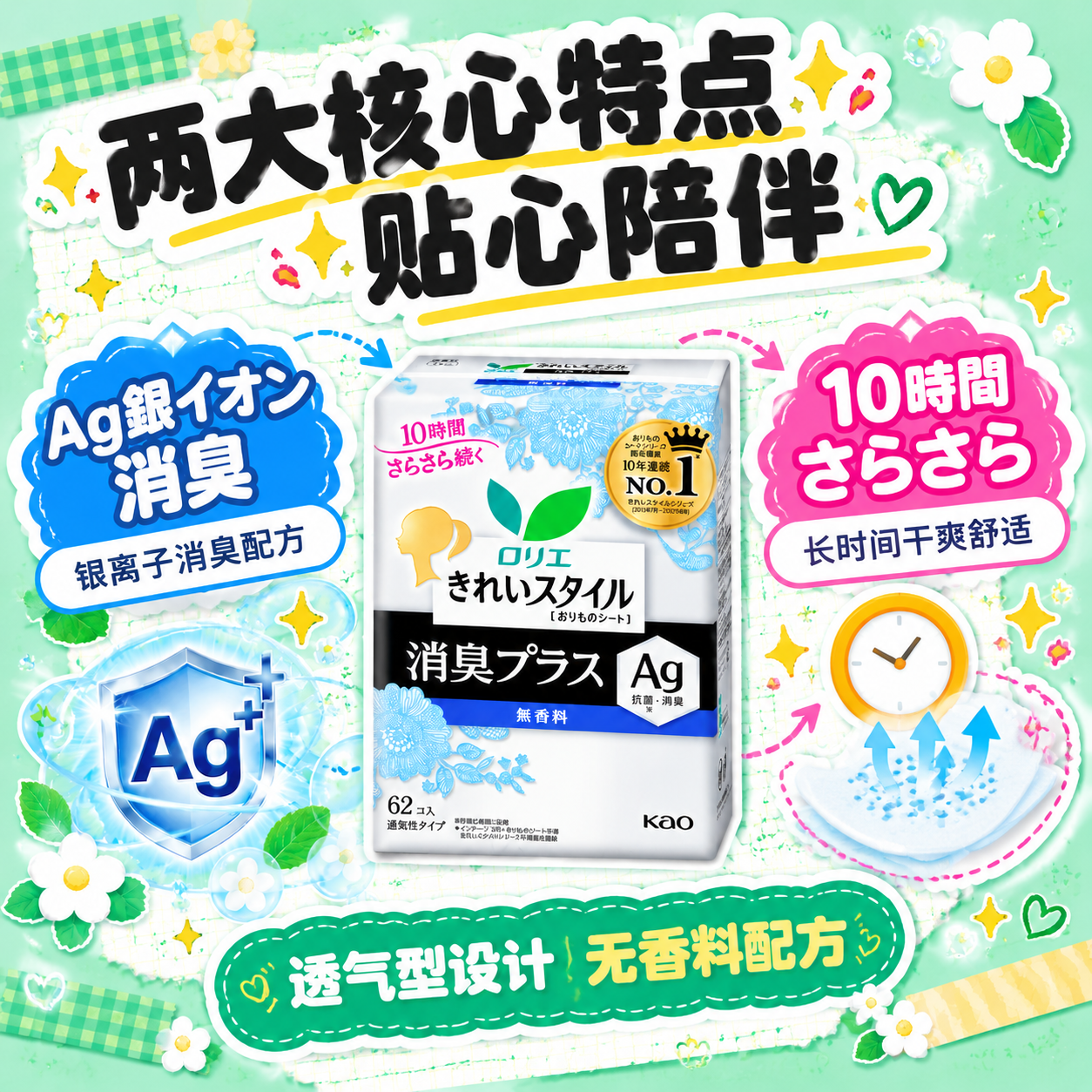 [商品] 使用图1中的乐而雅消臭护垫产品图，保留包装盒外观、颜… - 图片创意预览