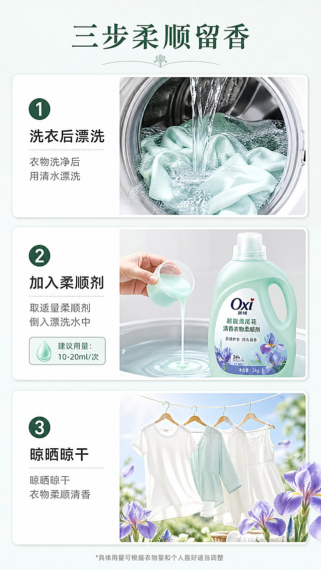 [第4屏] 使用步骤演示屏，展示xxx超能鸢尾花清香衣物柔顺剂正确使用方法。
[氛围/风格] 清晰步骤演示，日常生活化场景，干净整洁风格。
[元素布局] 分为3个步骤，每个步骤占画面三分之一区域：步骤1「洗衣后漂洗」，展示清水漂洗衣物的场景；步骤2「加入柔顺剂」，用量杯倒入适量柔顺剂，展示产品质地，本屏产品取用部分参考【图1】瓶身色彩和质地；步骤3「晾晒晾干」，展示晾晒好的干净衣物，搭配鸢尾花点缀。瓶身品牌logo保持与【图1】一致，整体保持产品色彩一致。每个步骤配数字编号图标。
[光影质感] 每个步骤均匀柔和光线，衣物和产品清晰可见，整体明亮通透。
[配色色系] 全局底色 #f0faf6，保持浅青绿色系统一，步骤卡片使用白色底，数字编号使用深绿色，文字深灰色。
[视角构图] 纵向三栏等分布局，每个步骤横向排列图片+文字，从上到下阅读顺序清晰。
[文字版式] 顶部主标题「三步柔顺留香」居中深绿色，每个步骤左侧数字编号+右侧步骤名称和说明文字，文字简洁清晰，字号适配移动端阅读。
[比例分辨率] 9:16竖版比例，4K分辨率，文字清晰。
[负向提示词] 步骤混乱，产品外观变形，颜色偏差，文字模糊，场景杂乱。