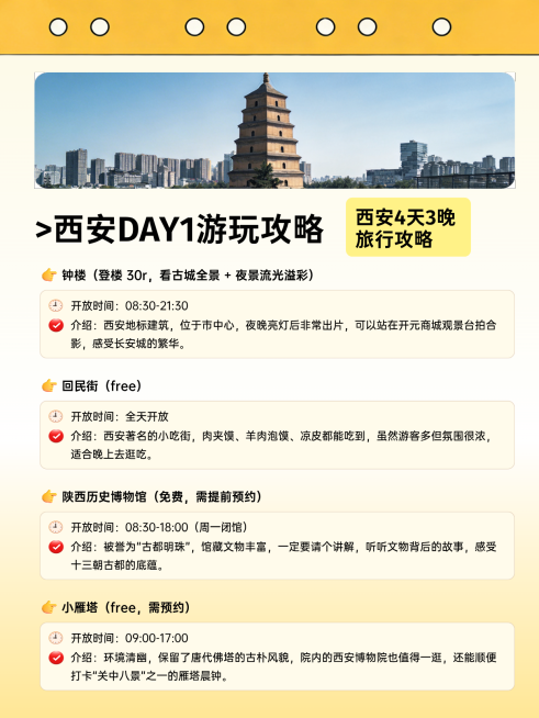 旅游游玩城市攻略技巧小红书配图预览效果