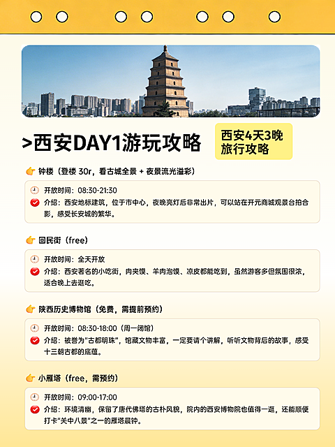 旅游游玩城市攻略技巧小红书配图