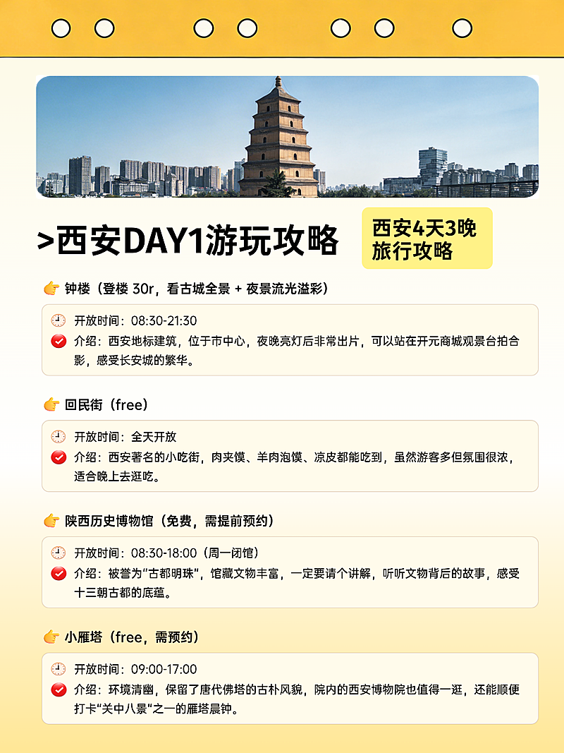 旅游游玩城市攻略技巧小红书配图