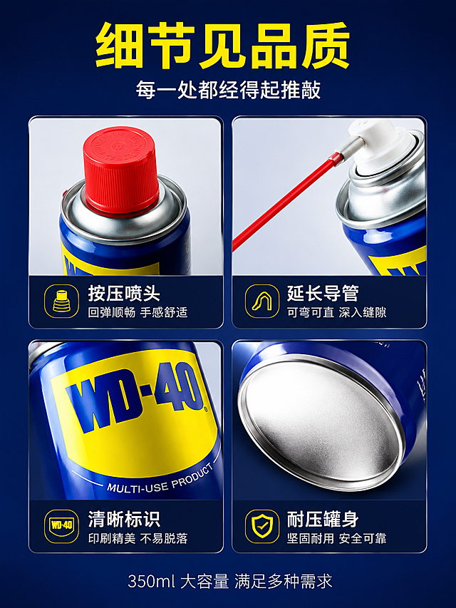 [第7屏] 详情页细节微距-WD-40关键部位2×2宫格放大。本屏使用【图1】作为商品主体。
[氛围/风格] 细节微距展示风，2×2宫格布局，深蓝底工业感，每个细节对应一个购买理由，精修质感。
[元素布局] 顶部标题区；中部2×2四宫格细节特写：格1喷头按钮微距-红色按压喷头细节，展示按压结构与回弹设计；格2延长导管特写-红色细导管与喷头连接处，展示可弯曲特性；格3罐身漆面特写-蓝色金属漆面与黄色WD-40 Logo印刷细节，展示印刷清晰度；格4底部罐底特写-罐底卷边工艺，展示耐压结构。背景深蓝色渐变。保持产品外观与输入产品图绝对一致。
[光影质感] 每格微距特写均采用侧光+柔光，突出材质纹理与结构层次，金属漆面有细腻高光，塑料部件质感真实，整体光感统一专业。
[配色色系] 全局底色 #0A1F5C 深蓝；主色品牌黄标题+图标；辅助色白色说明文字、红色部件、浅灰卡片；高对比工业配色。
[视角构图] 上下结构，顶部标题，中部四宫格等大分布，每格上图下文，阅读动线从上到下从左到右。
[文字版式] 顶部主标题「细节见品质」黄色粗体大字居中，副标题「每一处都经得起推敲」白色小字；四宫格每格下方白色标题+灰色说明：格1「按压喷头」「回弹顺畅 手感舒适」，格2「延长导管」「可弯可直 深入缝隙」，格3「清晰标识」「印刷精美 不易脱落」，格4「耐压罐身」「坚固耐用 安全可靠」；底部小字「350ml 大容量 满足多种需求」。
[比例分辨率] 3:4竖版比例，宽度1200px高度1600px，4K分辨率，文字清晰可辨。
[负向提示词] 变形，水印，文字错乱，文字过小，缺件错件，结构错误，颜色偏差，产品图模糊。
