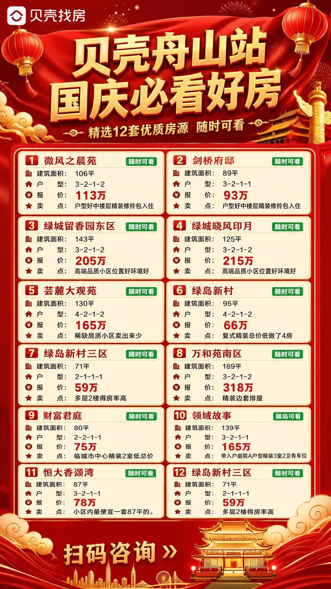 这个地方去掉 - 图片创意预览