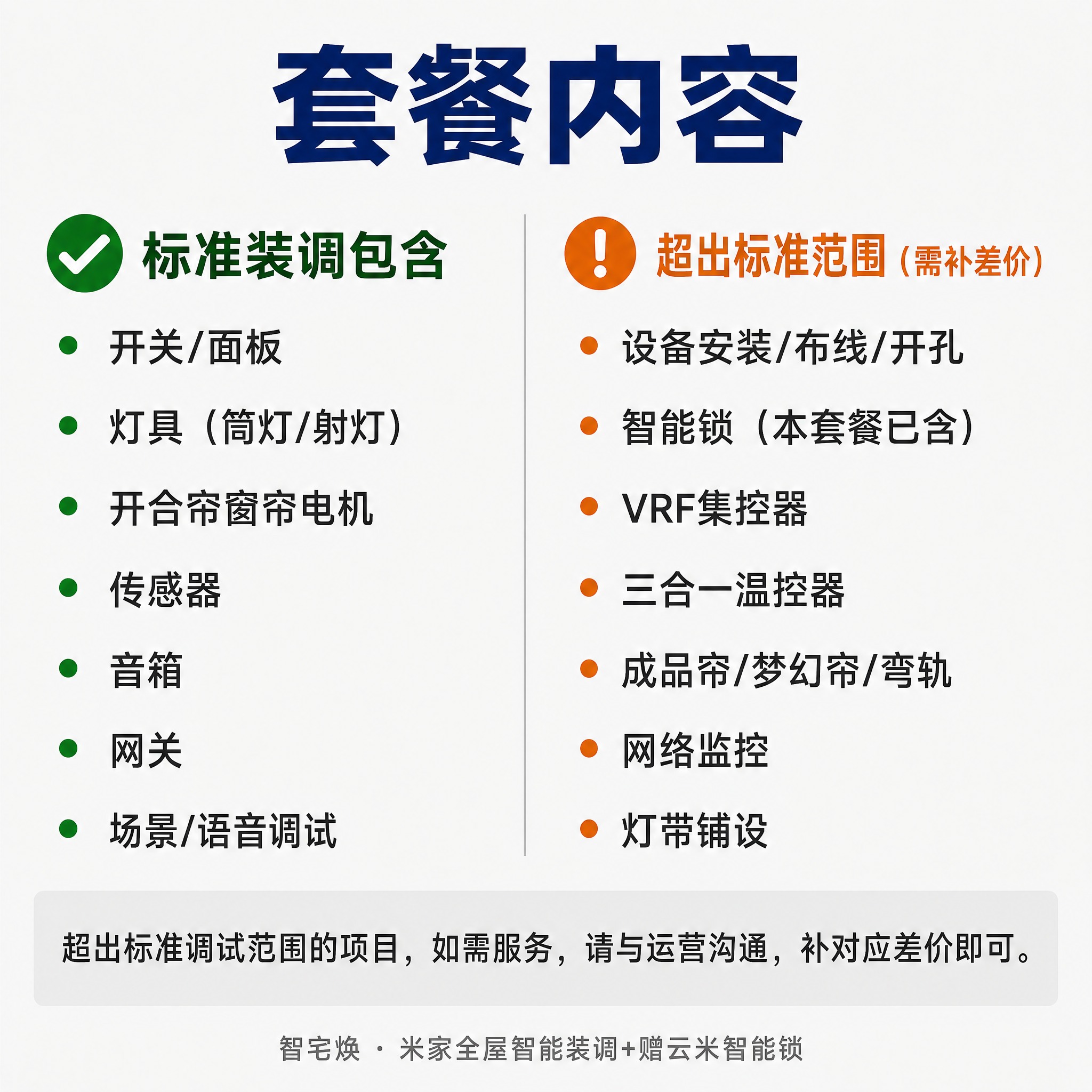 抖音小店商品主图，正方形1:1。风格：清晰、专业、信息图风格。… - 图片创意预览