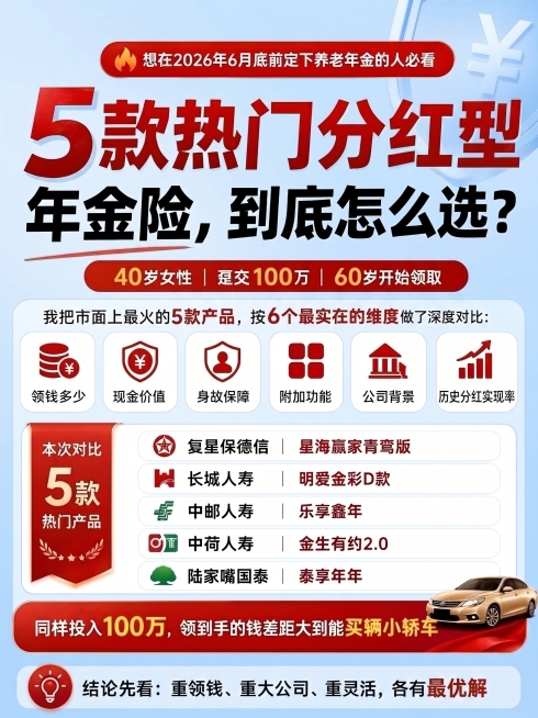 不修改图片里的所有文字内容，只更换图片背景颜色，保持所有文字、图形、表格内容完全不变预览效果