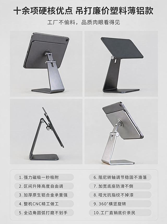[第2屏] 核心卖点汇总页，铝合金磁吸平板支架多角度合集展示。本屏使用【图1】【图2】【图3】【图7】四张产品图进行多角度排版，严格保留每张产品原有外形、磁吸升降结构、金属喷砂边框、光滑硅胶接触面完全不修改、不变形、不重构，产品表面纹理原样维持，仅柔和均匀提亮画面，优化光影，统一背景风格。
[氛围/风格] 电商工厂写实风，极简干净高级，真实原图质感，自然光实拍，高清商用。
[元素布局] 顶部为标题区，中部矩阵排版四张产品多角度图，底部预留卖点文字区，整体浅灰纯色桌面背景，产品分区展示清晰不拥挤。
[光影质感] 统一自然光光照，每张产品图光影一致，金属质感真实自然，阴影柔和。
[配色色系] 全局统一浅灰色桌面背景 #f0f0f0，产品保持原有金属色调，文字深灰色，卖点标签用浅灰色块衬托。
[视角构图] 不同角度产品分别放置在四个独立区块，整体上中下构图，信息分区清晰。
[文字版式] 顶部主标题「十余项硬核优点 吊打廉价塑料薄铝款」，副标题「工厂不偷料，品质肉眼看得见」，下方分10点列出卖点：1.强力磁吸一秒吸附 2.区间升降高度自由调 3.加厚原生铝合金承重强 4.整机CNC精工做工 5.全边角圆弧打磨不划手 6.阻尼转轴调节稳固不滑落 7.加宽底座防滑不倒 8.哑光抗指纹不掉漆 9.360°横竖旋转 10.工厂直销底价亲民。分两列排版，文字清晰可读，不遮挡产品主体。
[比例分辨率] 3:4比例，4K分辨率，文字清晰可辨。
[负向提示词] 禁止改动支架造型，禁止扭曲零部件，禁止改变硅胶表面质感，禁止抹平金属喷砂颗粒，禁止拉伸变形产品，禁止文字错乱、文字过小，禁止水印，禁止产品图模糊，禁止缺件错件，禁止颜色偏差。