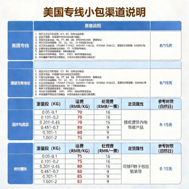 去除水印预览效果