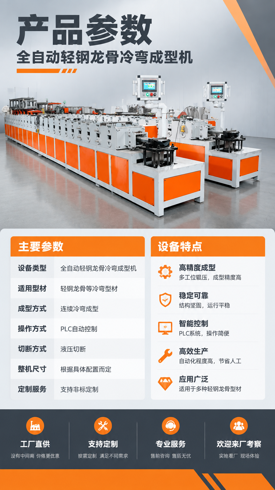 [商品] 使用【图1】全自动轻钢龙骨冷弯成型机；保留设备全貌、… - 图片创意预览