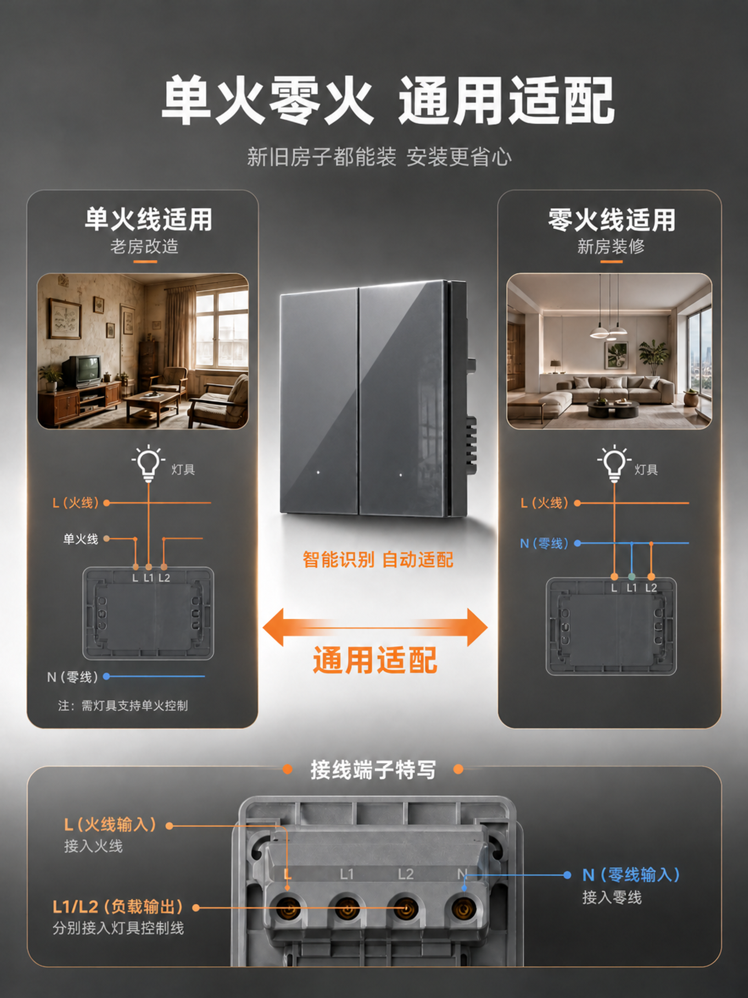 严格修改产品材质，其他所有元素完全不变： 1. 中间的灰色双开… - 图片创意预览