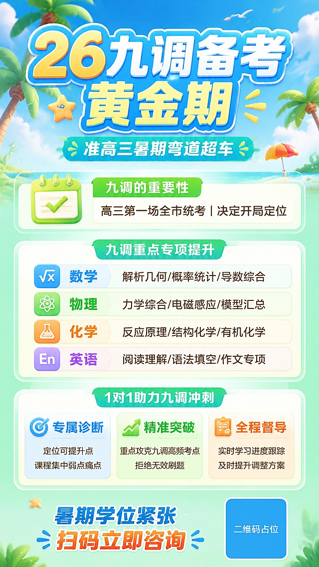 参考提供海报的清爽夏日3D卡通风格，蓝天白云椰树背景，浅绿色渐变底色，圆角浅色卡片分区，彩色渐变标题样式生成九调备考海报。主标题："26九调备考黄金期"，次标题："准高三暑期弯道超车"。内容分为三个清晰模块，底部添加行动引导：
小标题：九调的重要性，内容："高三第一场全市统考｜决定开局定位"
小标题：九调重点专项提升，内容分四科："数学｜解析几何/概率统计/导数综合"、"物理｜力学综合/电磁感应/模型汇总"、"化学｜反应原理/结构化学/有机化学"、"英语｜阅读理解/语法填空/作文专项"
小标题：1对1助力九调冲刺，分三栏："专属诊断 | 定位可提升点 课程集中弱点痛点"、"精准突破 | 重点攻克九调高频考点 拒绝无效刷题"、"全程督导 | 实时学习进度跟踪 及时提升调整方案"
行动引导区域："暑期学位紧张 扫码立即咨询"，底部二维码位置使用纯色方块占位符呈现，方块中央标注"二维码占位"文字，严禁生成可识别二维码。保留所有文字信息，文字清晰可读，模块分区清晰，版式精美，尺寸1080×1920，9:16比例。所有文字和数字必须精确渲染，不得错位、遗漏。