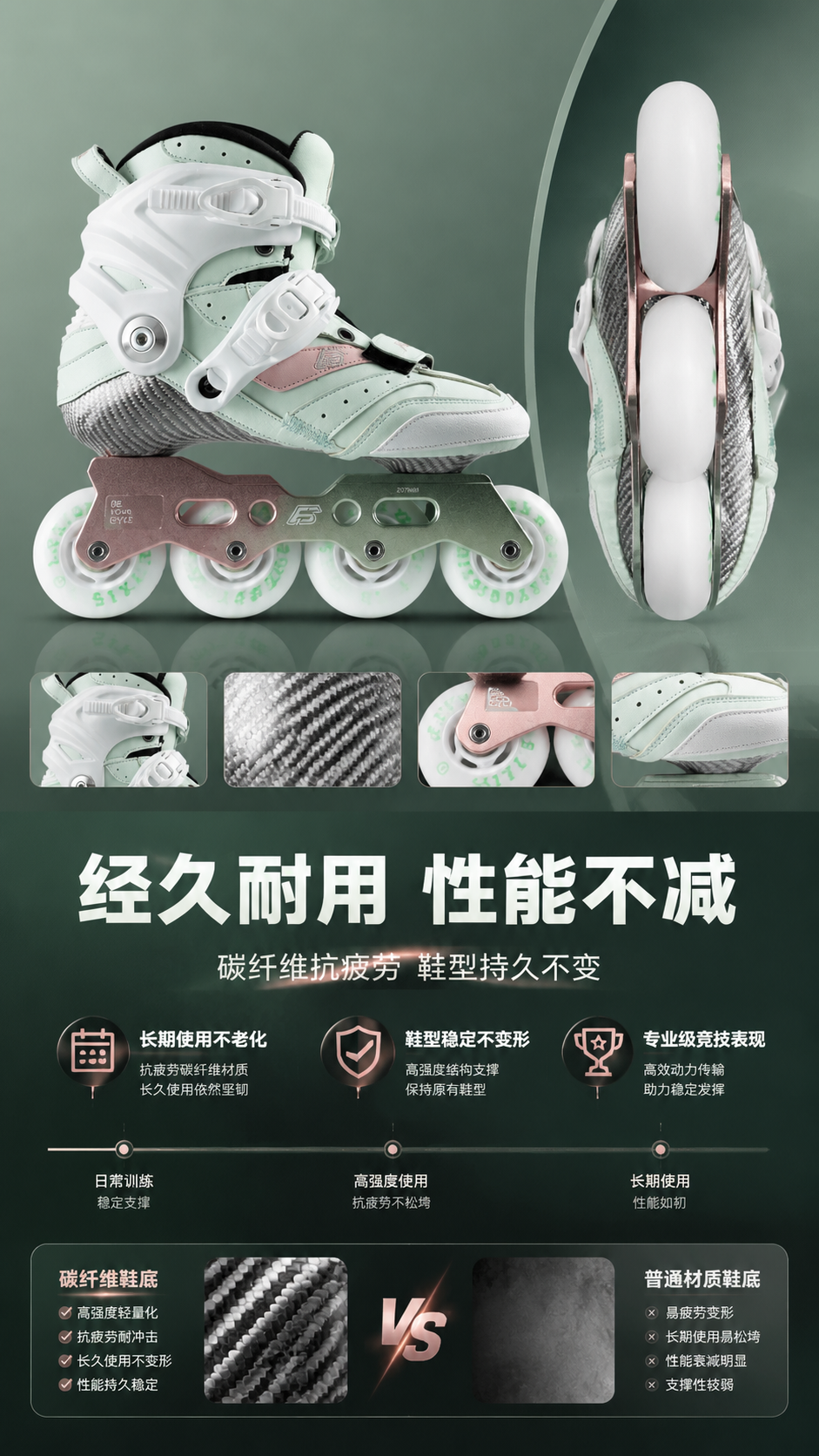 [商品] 使用【图1】+【图2】薄荷绿碳纤维儿童直排轮滑鞋；【… - 图片创意预览