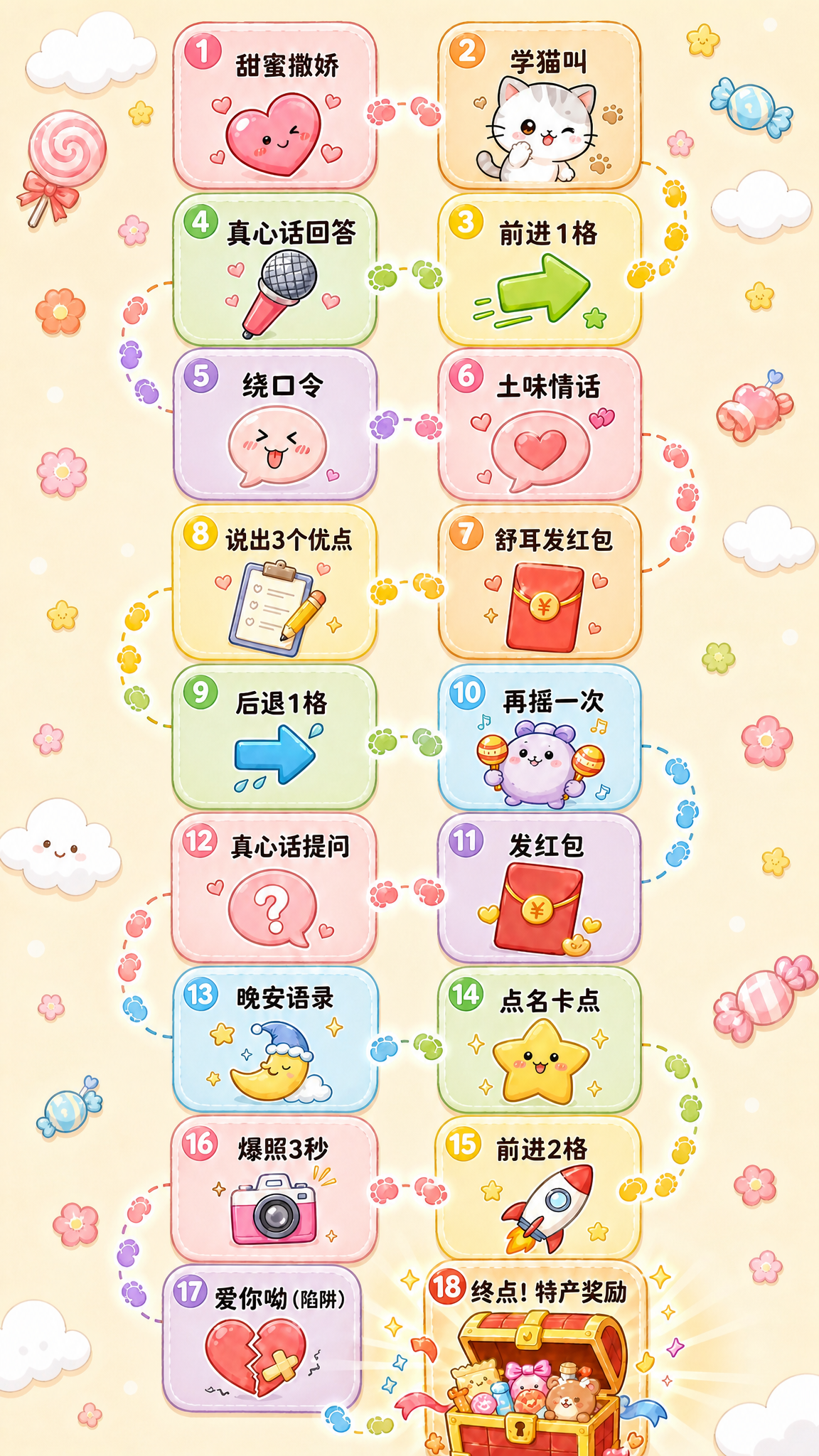 把这张正方形飞行棋棋盘改造成适合手机竖屏的9:16竖版构图，重… - 图片创意预览