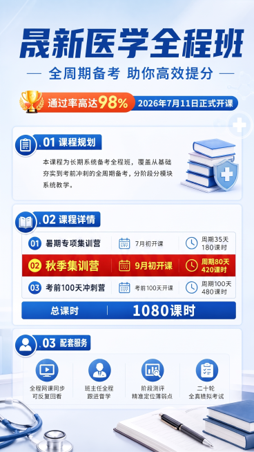 修改图片：将表格中'秋季集训营'这一整行设置为红底黄字，并将该整行字体加粗突出显示，保持图片其他内容、风格和尺寸不变预览效果